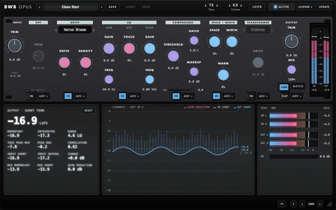 Current Opus interface with its processing chain, loudness history and output meters