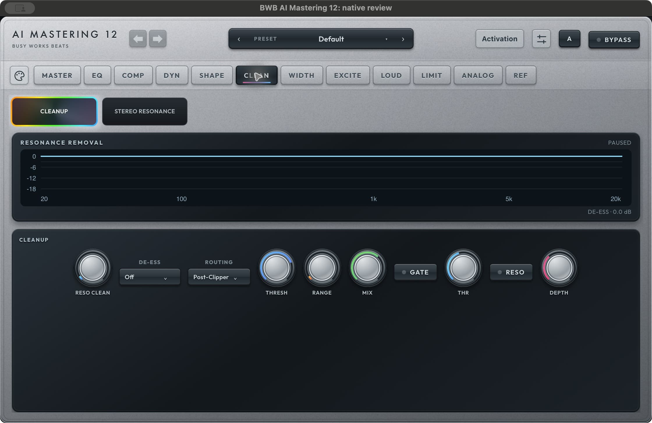 Clean up before you turn up. in AI Mastering 12