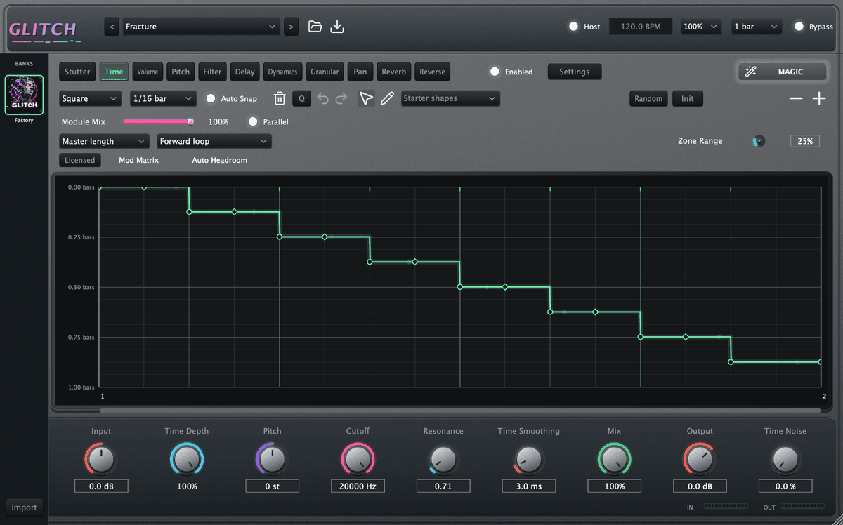 Busy Works Beats Glitch