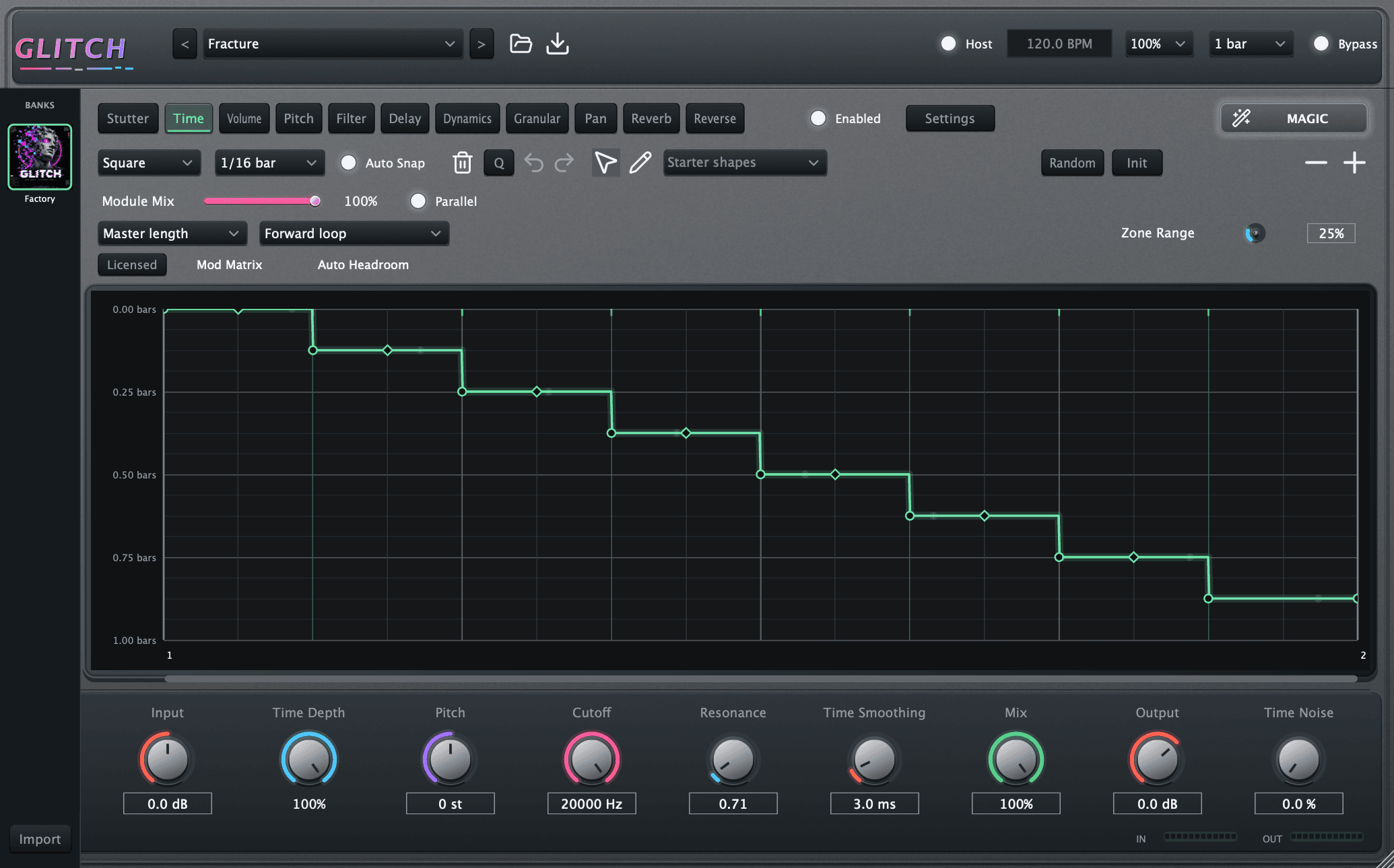 Busy Works Beats Glitch