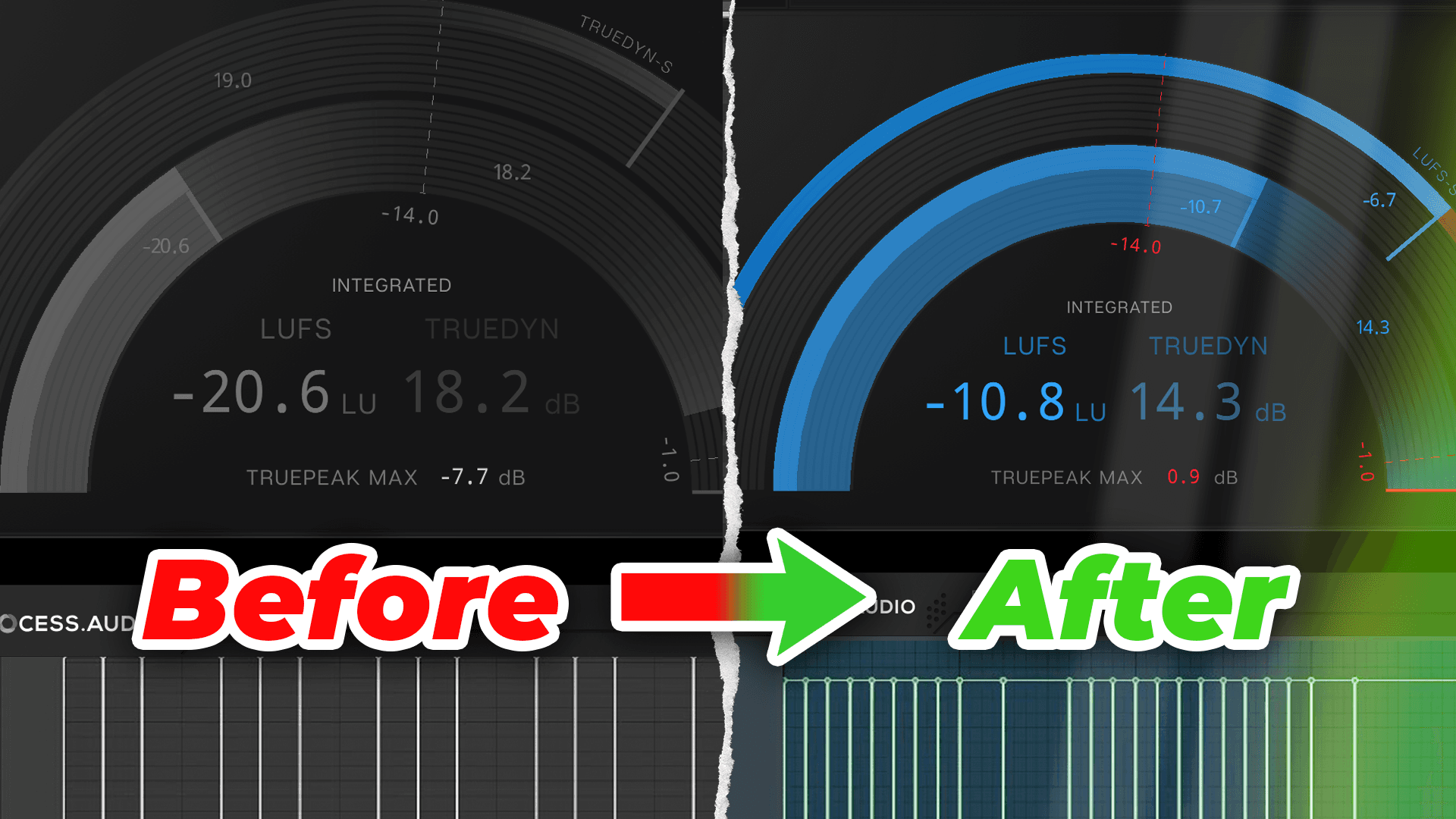 Mastering Made Easy