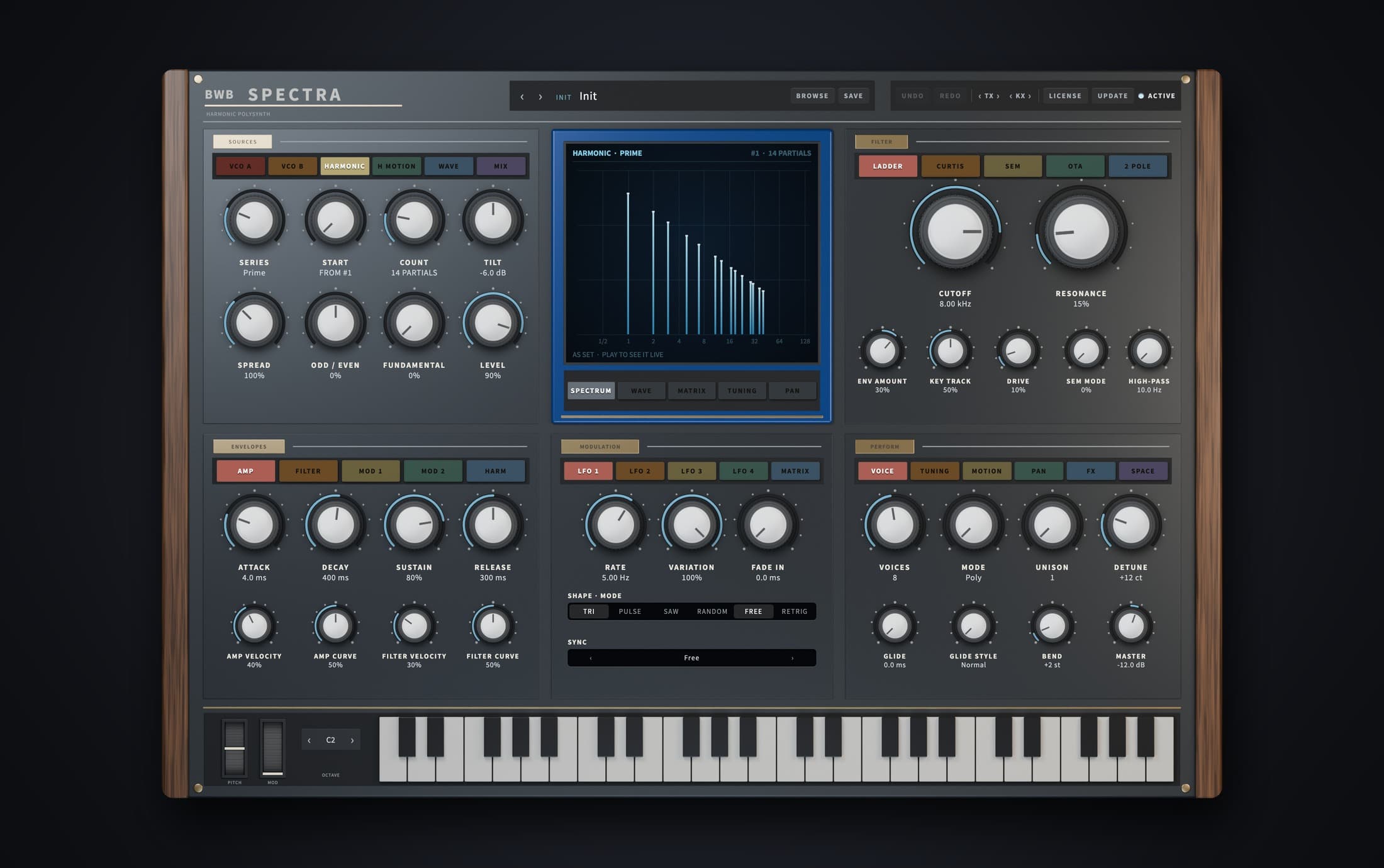 BWB Spectra