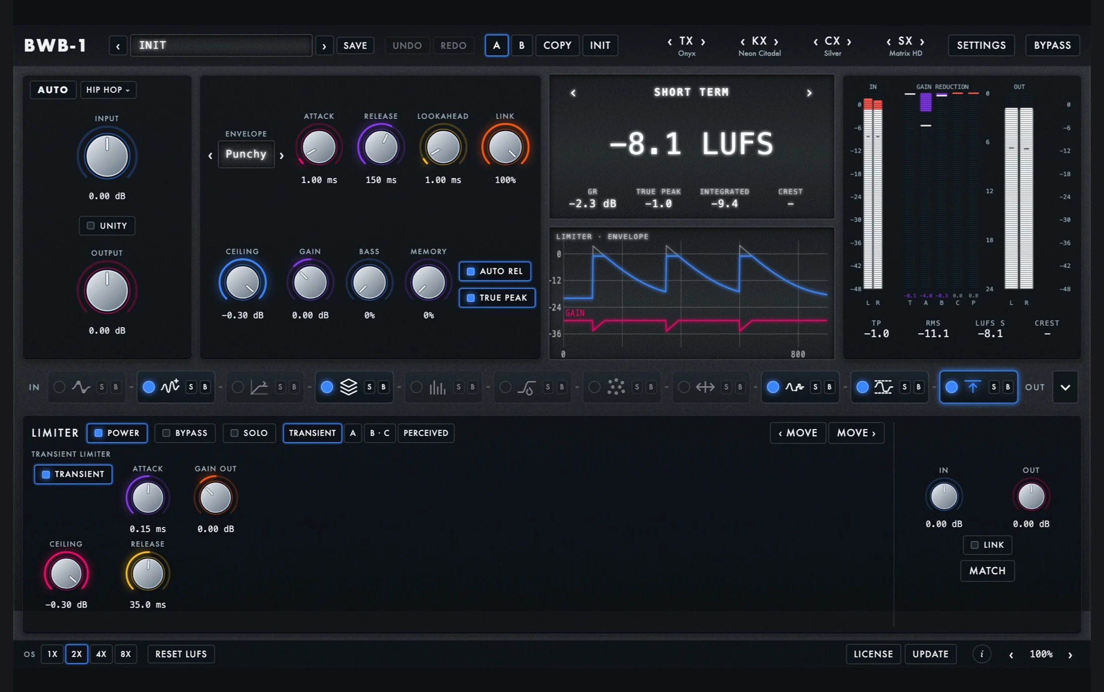 BWB-1 product interface