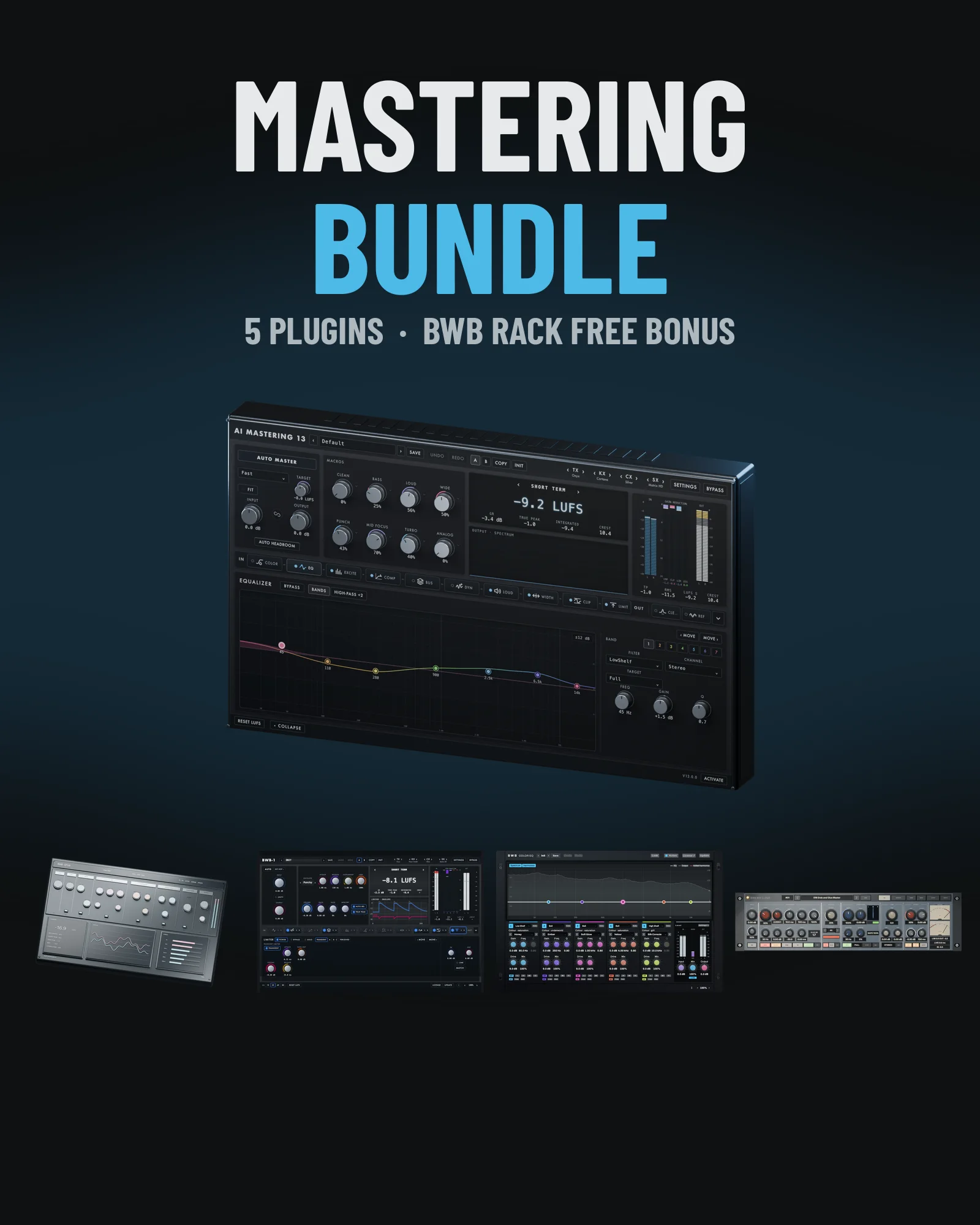 Mastering Bundle