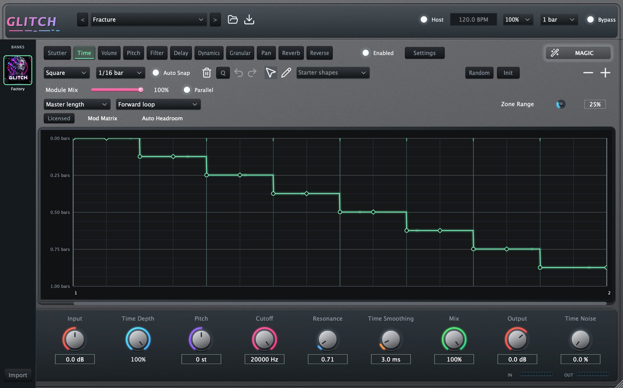 Busy Works Beats Glitch